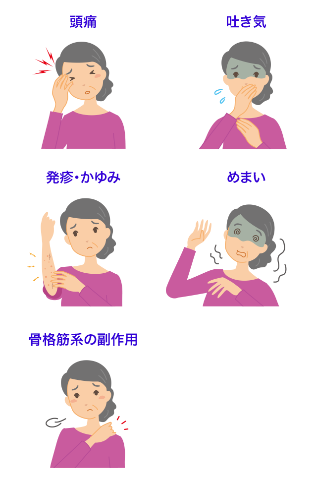 頭痛 吐き気 発疹・かゆみ めまい