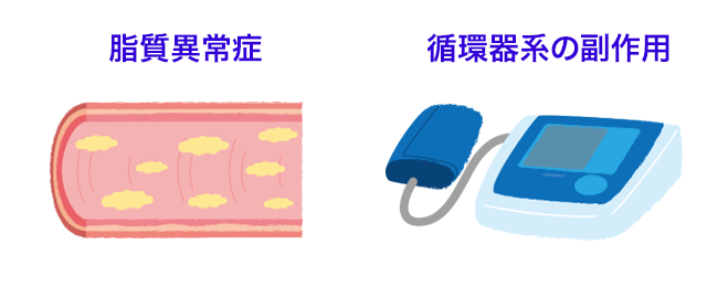 脂質異常症 循環器系の副作用